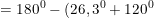 \small =180^0-(26,3^0+120^0)=33,7^0